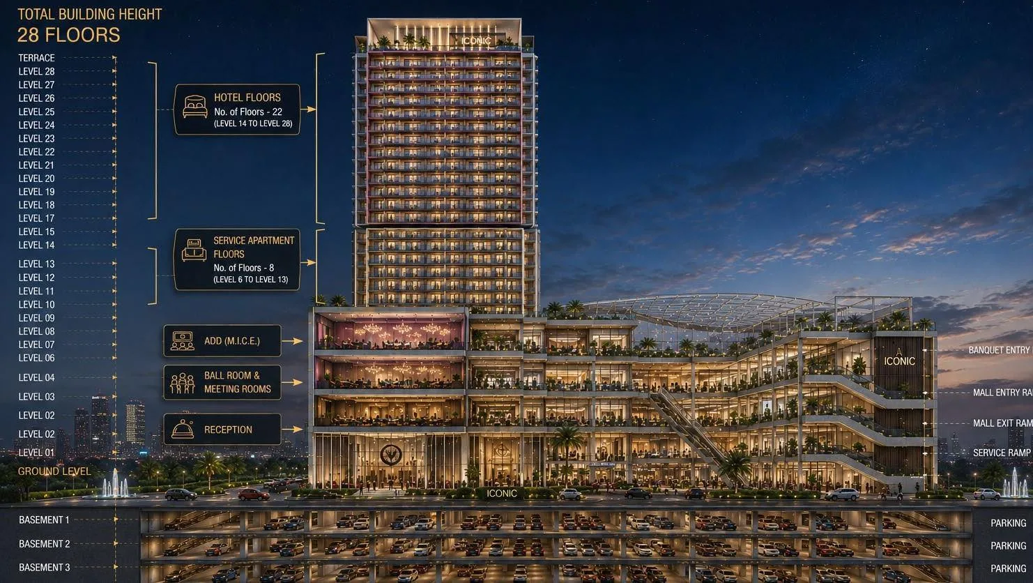 ARQIS MALL Shopping Plaza
